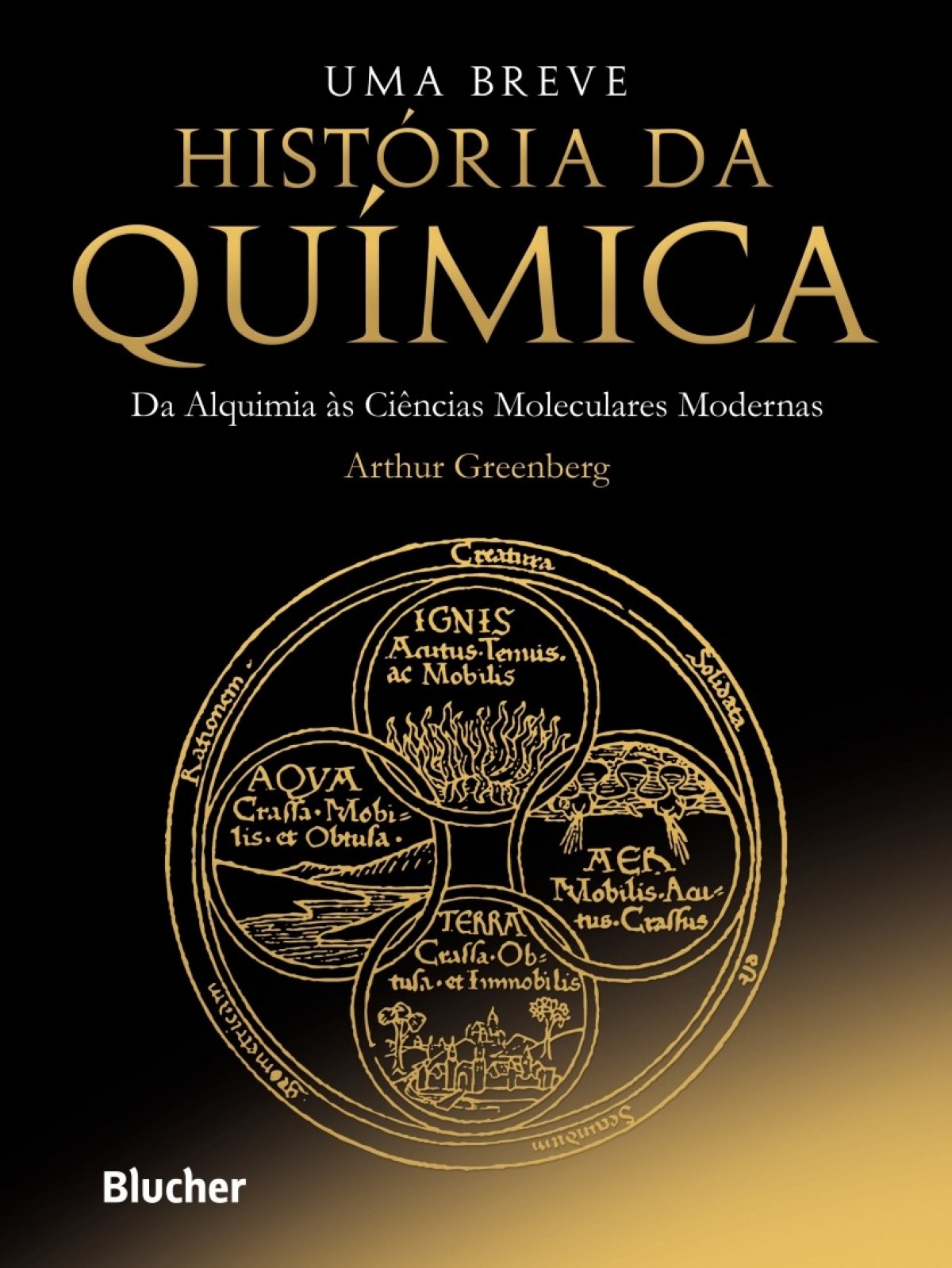 Uma breve história da química